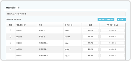 Cloud Pocketログイン用ID管理