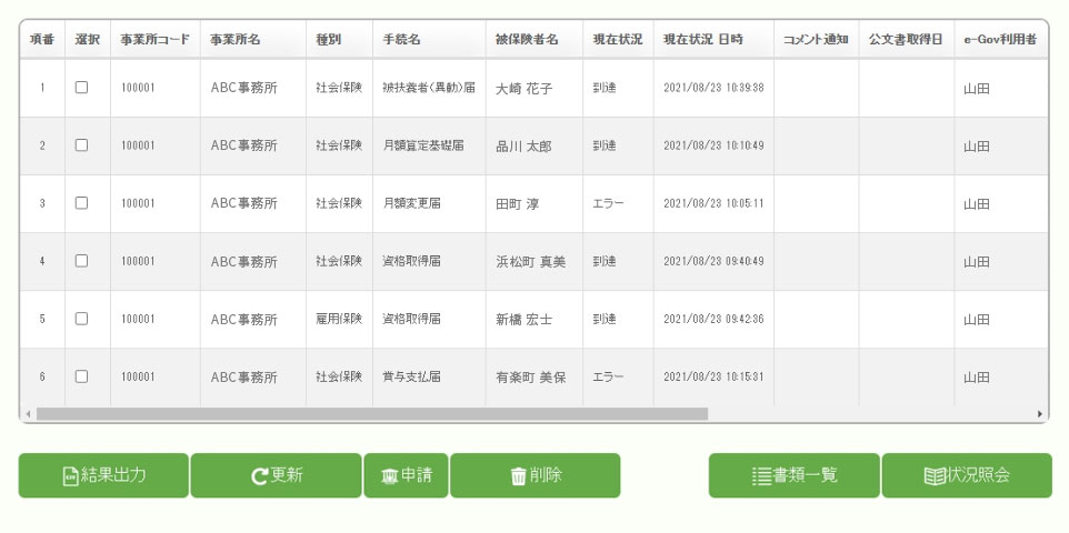 検索結果の一覧表示