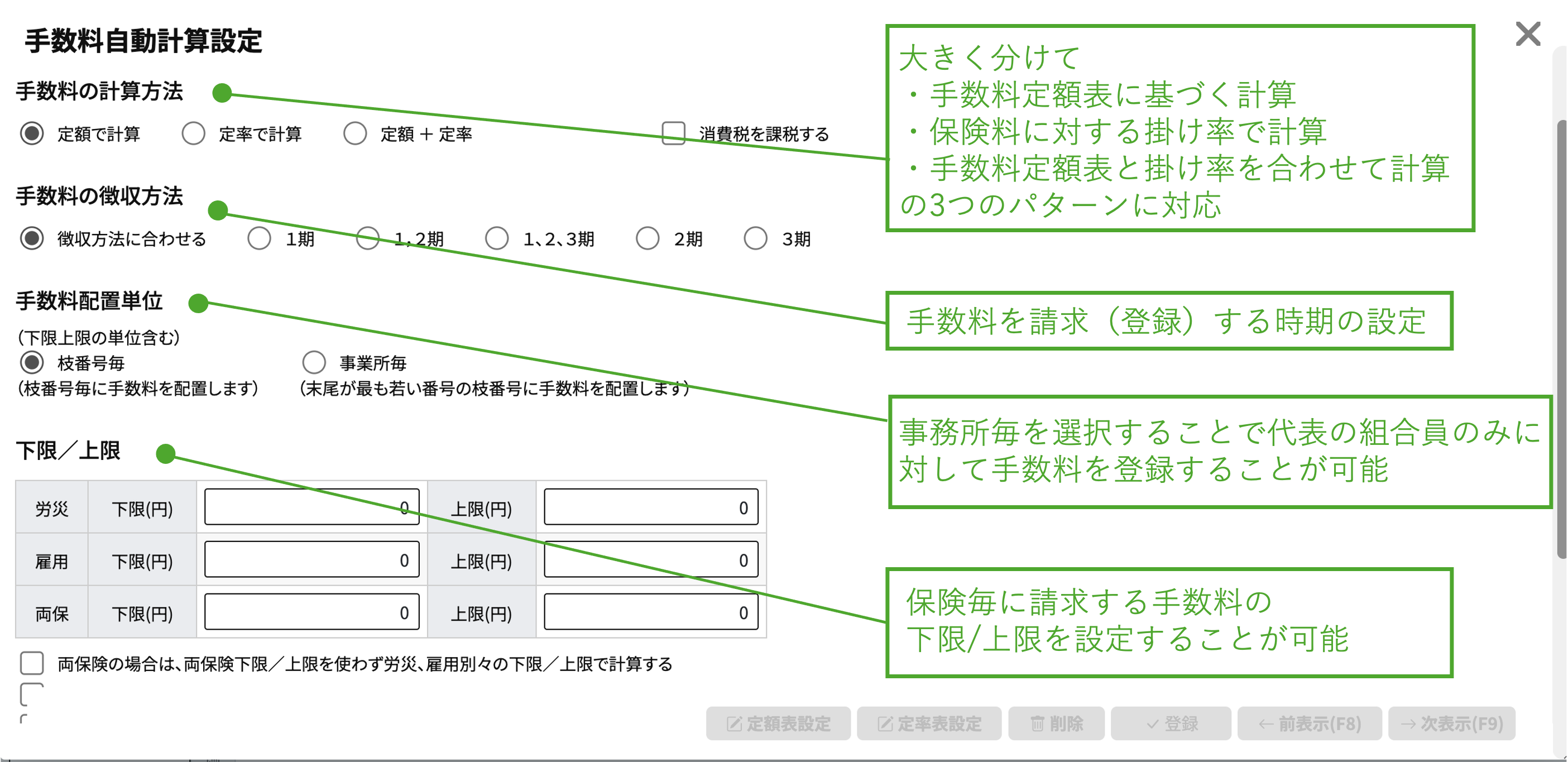 煩わしい手数料計算からあなたを解放します！