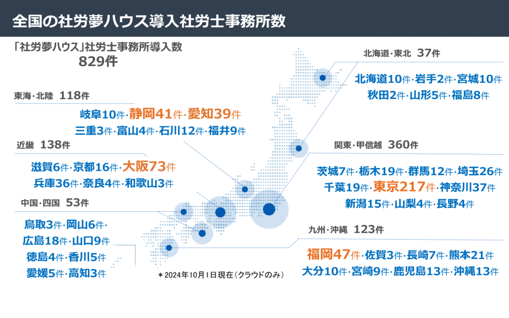 全国の社労夢ハウス導入社労士事務所数