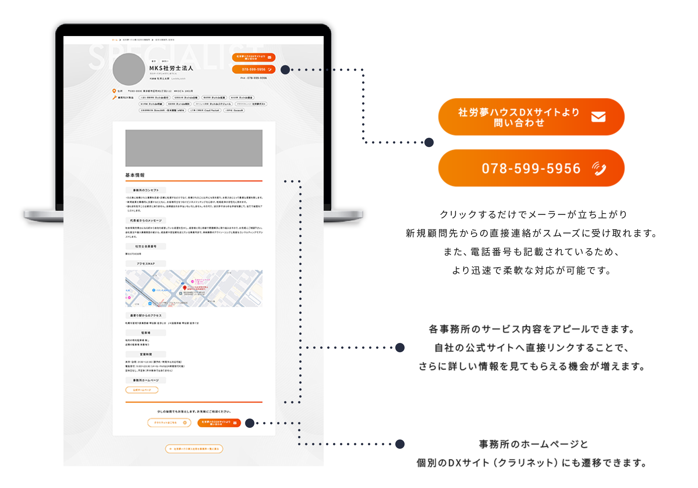 クリックするだけでメーラーが⽴ち上がり新規顧問先からの直接連絡がスムーズに受け取れます。